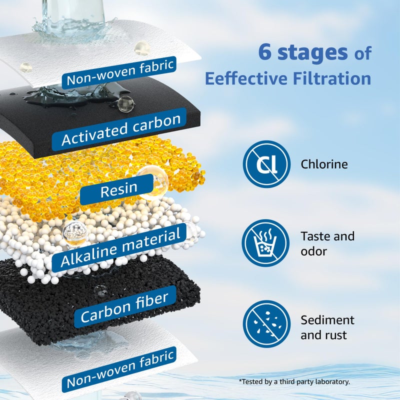 Maxblue Alkaline Filters Replacement for All Waterdrop Pitcher and Dispenser Filtration System, Fits Waterdrop WD-PF-AL, Reduces PFOA/PFOS, Chlorine, Last Up to 100 Gallons (Pack of 1), Maxblue - Image 4